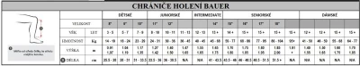 Bauer Vapor FlyLite S25 JR juniorské holeně