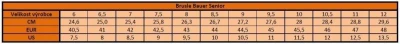 Bauer X-LS S21 SR seniorské hokejové brusle POUZE Senior, 8.0, EU 43, R (VÝPRODEJ)