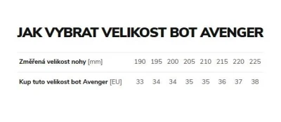 Beany Avenger BS juniorské snb boty + sleva 200,- na příslušenství