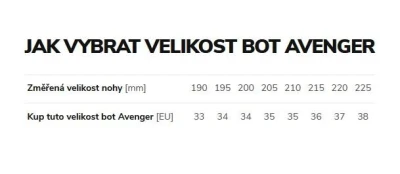 Beany Avenger BS juniorské snb boty POUZE EU - 38 - bez originální krabice (VÝPRODEJ)