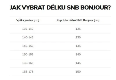 Beany Bonjour dětský snowboard + Gravity Cosmo vázání