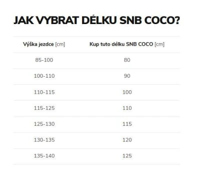 Beany Coco dětský snowboard + Beany Junior vázání + Beany Avenger BS boty