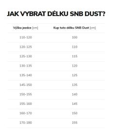 Beany Dust juniorský snowboard + sleva 500,- na příslušenství