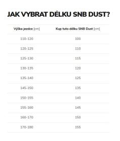 Beany Dust juniorský snowboard + Beany Trust vázání + Beany Ninja BS snowboard