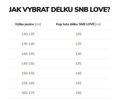 Beany LOVE dívčí snowboard + Beany Junior vázání + Beany Avenger BS boty