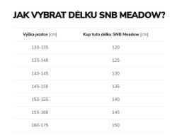 Beany Meadow dívčí snowboard + sleva 300,- na příslušenství