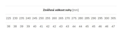 Beany Ninja BS boty na snowboard POUZE EU 41 (VÝPRODEJ)