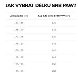 Beany Paw juniorský snowboard + sleva 300,- na příslušenství