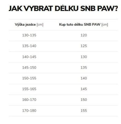 Beany Paw juniorský snowboard + Beany Junior vázání