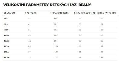 Beany Skeleton juniorské lyže + vázání vist junior 75