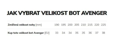 Beany Swing dětský/juniorský snowboard + Beany Junior vázání + Beany Avenger BS
