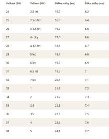 BEDA s.r.o. Dětské barefootové textilní papuče na suchý zip Beda - modrá POUZE EU 27 (VÝPRODEJ)