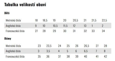 Botas BALET JR béžové cvičky POUZE EU 32 (VÝPRODEJ)