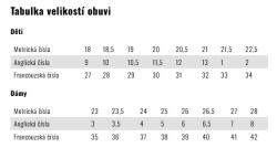 Botas EVA béžové cvičky