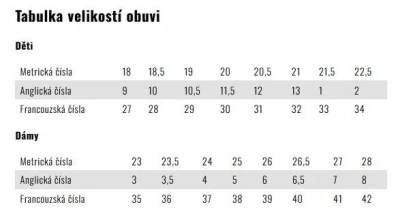 Botas EVA béžové cvičky