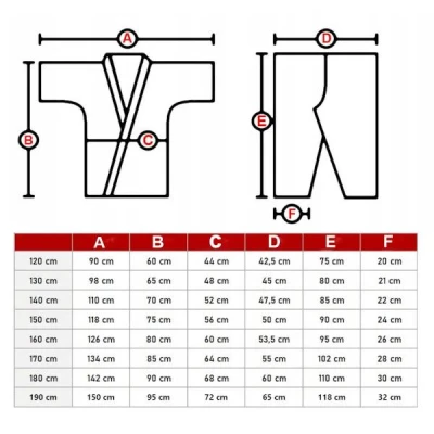 BUSHIDO Kimono Karate Kyokushin DBX DBX-KK-1