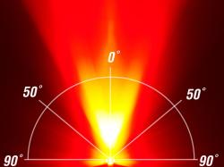 CATEYE Světlo zad. CAT TL-LD800N VIZ150