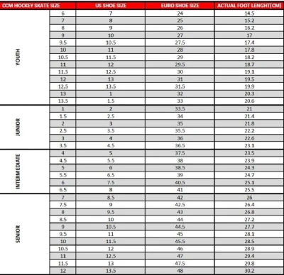 CCM Next SR pánské lední brusle POUZE Senior, 9.0, EU 44.5, R (VÝPRODEJ)