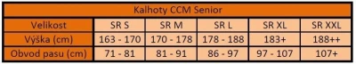 CCM Tacks AS-V Pro Velcro SR seniorské kalhoty