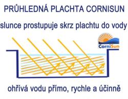 Cornisun - kruh 200 cm - solární plachta do vířivky (VÝPRODEJ)