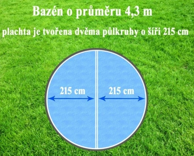 Cornisun kruh 430 cm (2 díly)- solární plachta