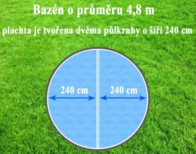 Cornisun kruh 480 cm (2 díly)- solární plachta