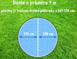 Cornisun kruh 500 cm (2 díly)- solární plachta