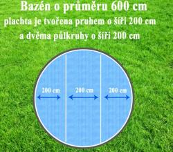 Cornisun kruh 600 cm (3 díly)- solární plachta