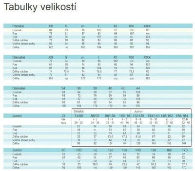 Craft Pure Print 7/8 1903589 růžový potisk dámské funkční kalhoty