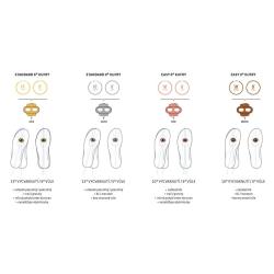 Crankbrothers Easy Release Cleats 6 degree