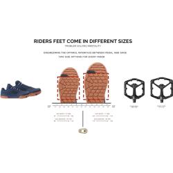 Crankbrothers Stamp 2