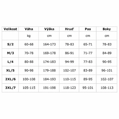 CRESSI Neoprenová kombinéza FAST MAN 5 mm POUZE XL/5 (dostupnost 9-11 dní) (VÝPRODEJ)