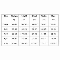 Cressi Neoprenový short PLAYA LADY 2,5 mm aqua