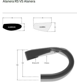 Deda Elementi Deda Alanera RS řídítka