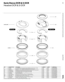 Deda Elementi Deda DCR složení hlavové