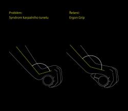Ergon Gripy Gp3 Gripshift -l