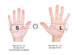 ERGON Gripy Gp4 Evo -Left