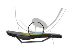 Ergon Sf Sport Gel Women -s/m Sedlo