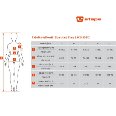 Etape Clara 2.0 cyklistický dres černá-růžová