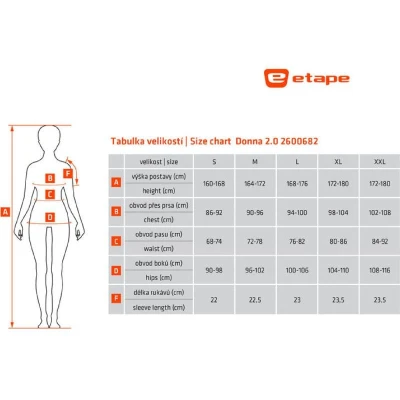 Etape Donna 2.0 dámský cyklistický dres mint
