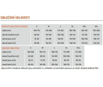 Etape FOX+ cyklistické rukavice černá