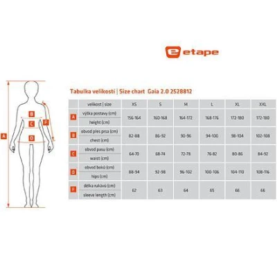 Etape Gaia 2.0 cyklistický dres mint-černá