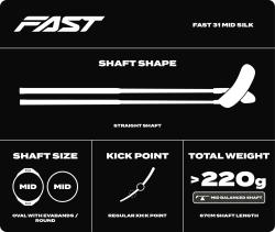 FAT PIPE FAST 31 SILK florbalka