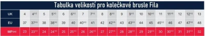 Fila Ghibli 90 pánské kolečkové brusle + sleva 400,- na příslušenství