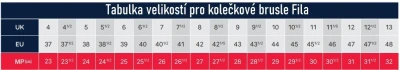 Fila Ghibli 90 pánské kolečkové brusle + sleva 400,- na příslušenství