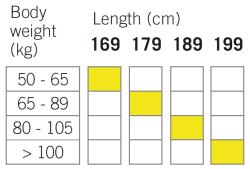 Fischer ADVENTURE 62 CROWN XTRALITE 2025/26 běžky + CONTROL STEP + sleva 500,- na příslušenství