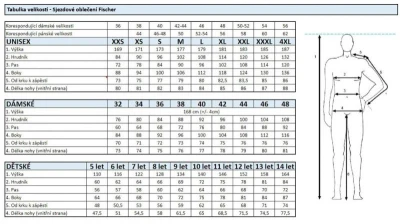 Fischer IDRE INSULATION 2023 černá bunda