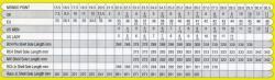 Fischer RC4 WC PRO 150 2007 lyžáky POUZE 29,5 - žlutá (VÝPRODEJ)