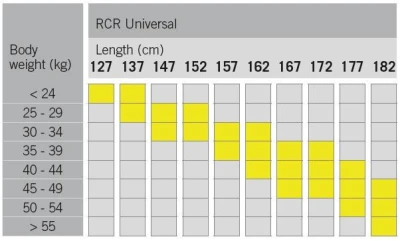 Fischer RCR UNIVERSAL JR 2024/25 juniorské běžky + TOUR STEP