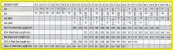 Fischer TWO CELESTE 23/24 dětské lyžáky